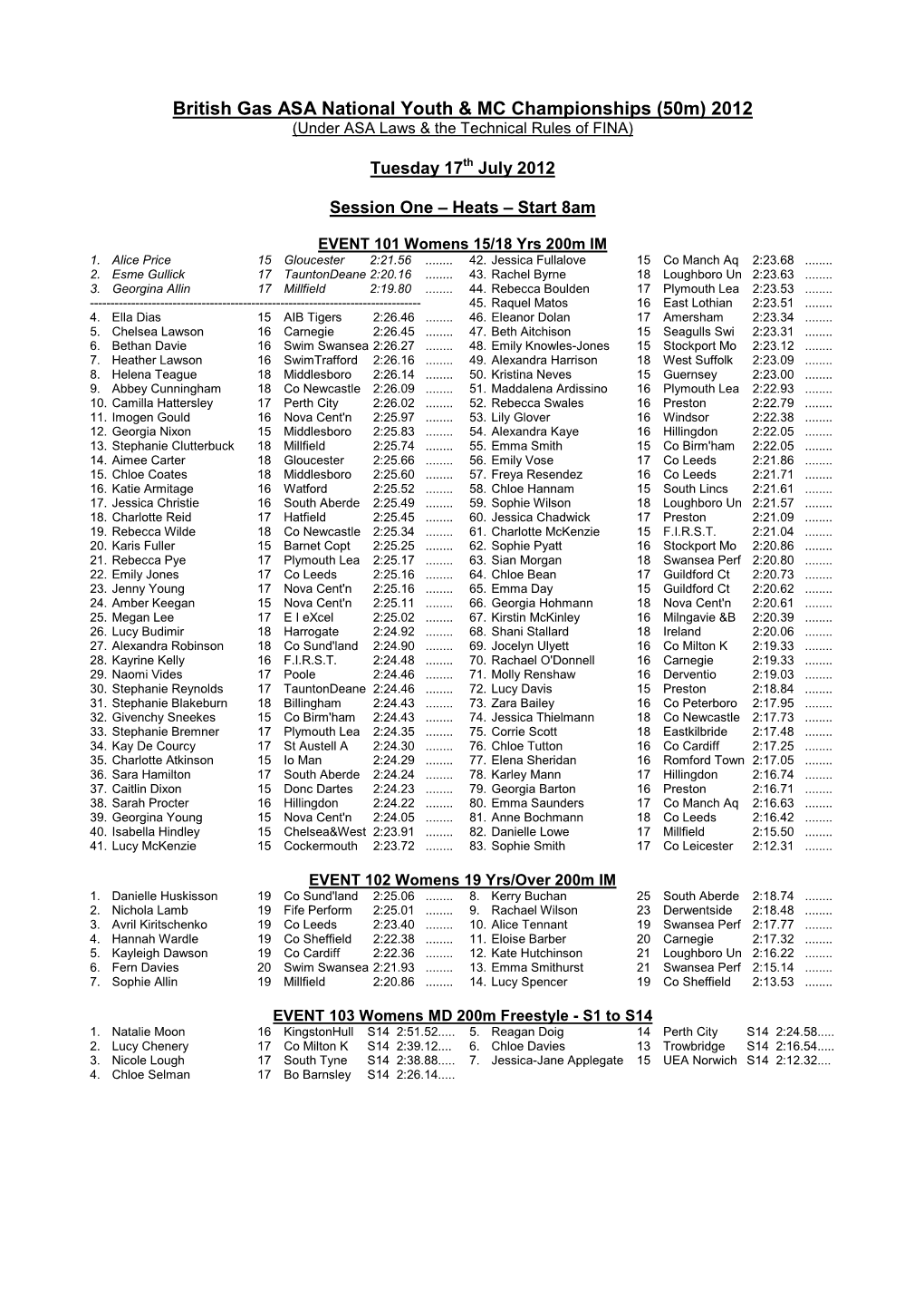 YTHMC12 Final Programme