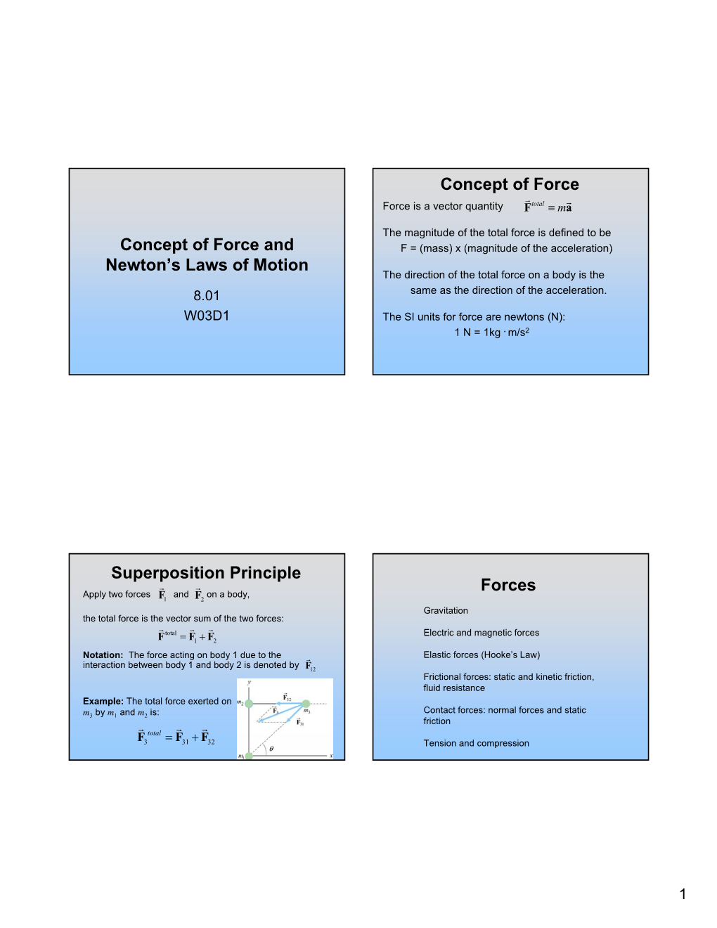 Concept of Force and Newton's Laws of Motion Concept of Force