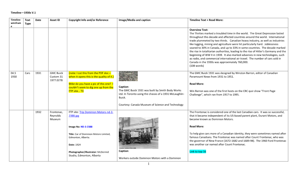 Timeline—1930S V.1 Text Type Date Asset ID