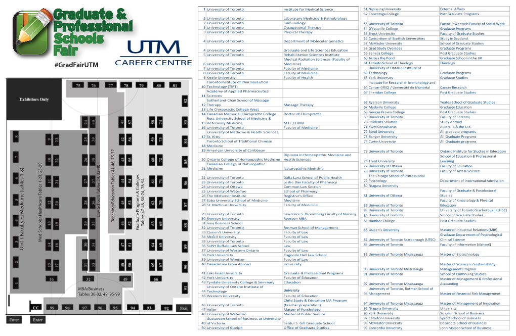 Gradfairutm Tables 30-32,49,95-99 MBA/Business