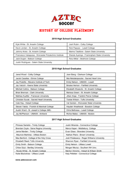 History of College Placement