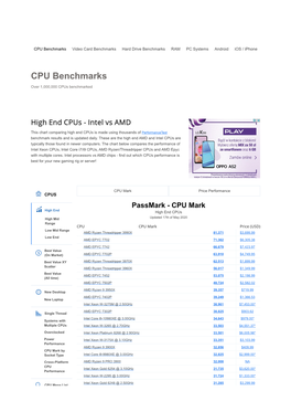 CPU Benchmarks Video Card Benchmarks Hard Drive Benchmarks RAM PC Systems Android Ios / Iphone