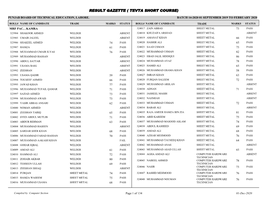 Result Gazette ( Tevta Short Course)