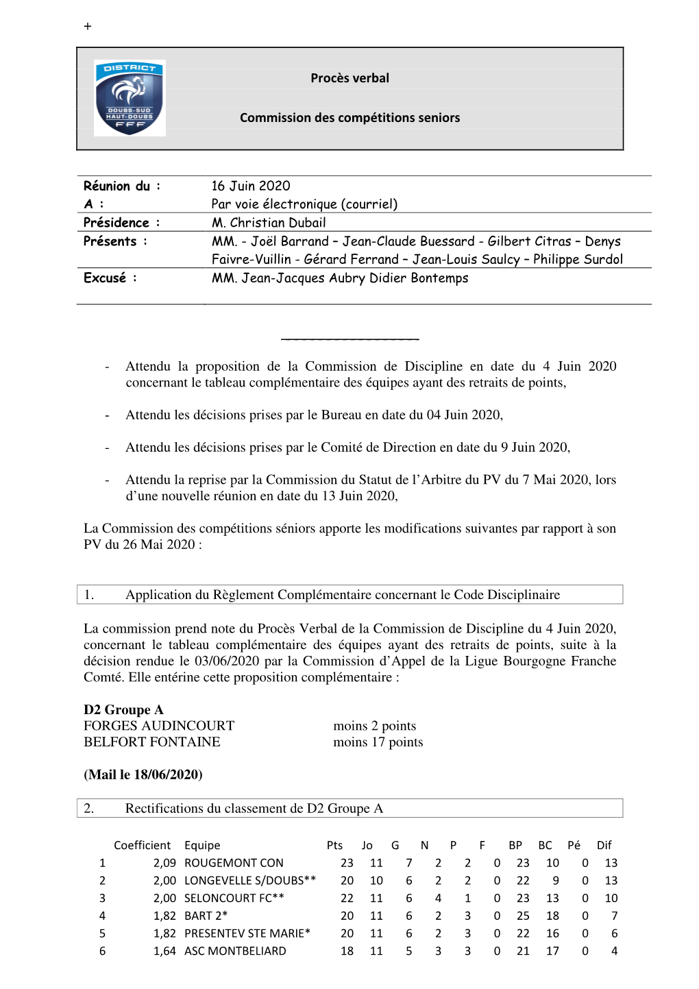 + Procès Verbal Commission Des Compétitions Seniors