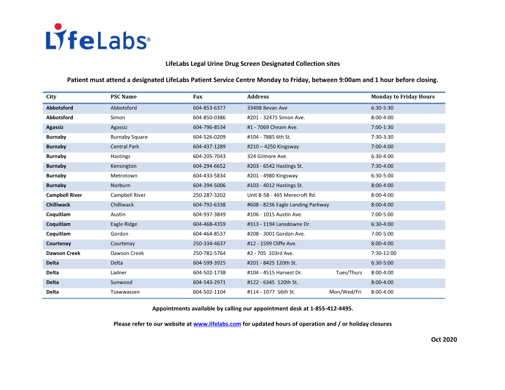 Oct 2020 Lifelabs Legal Urine Drug Screen Designated Collection Sites