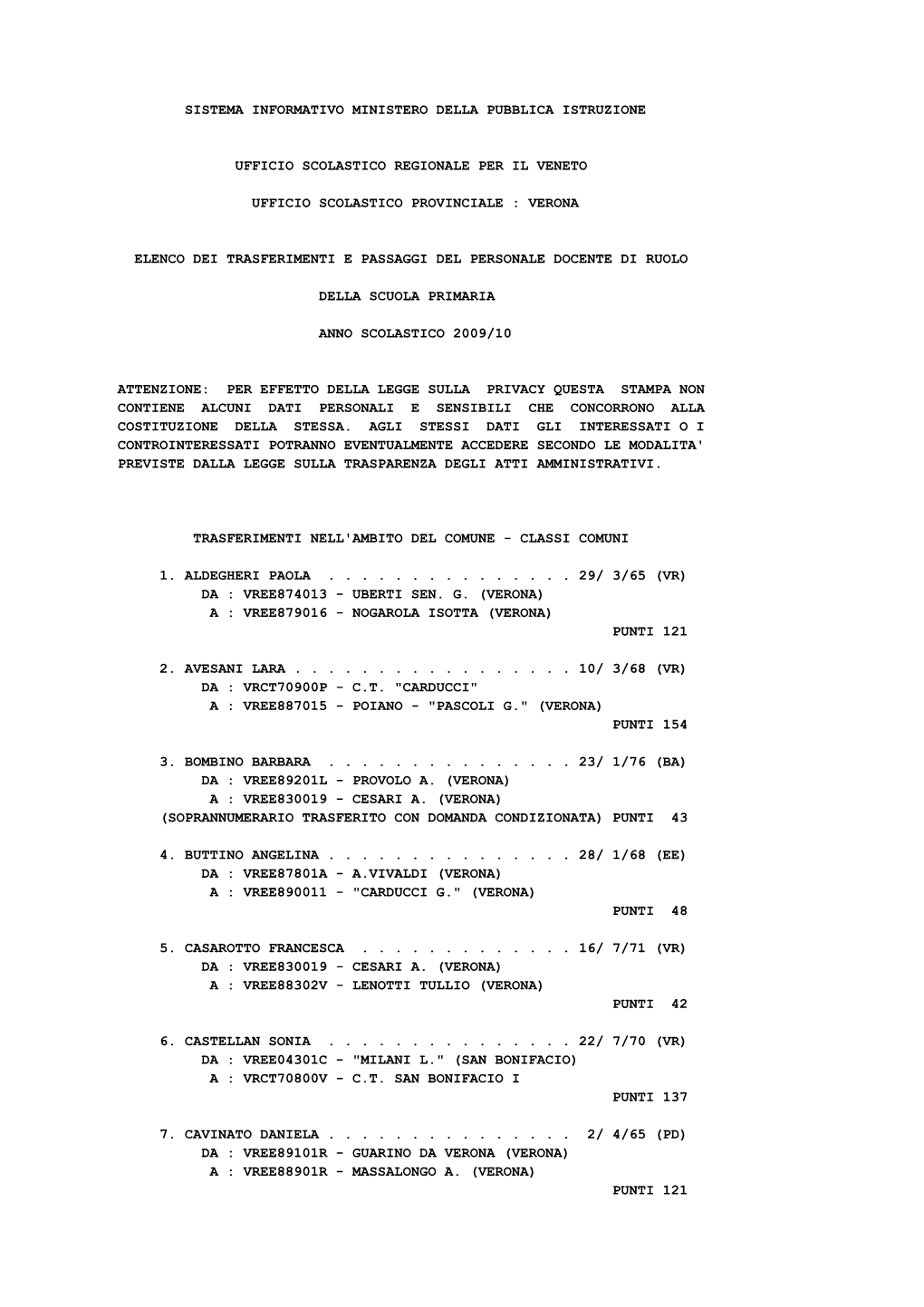 Sistema Informativo Ministero Della Pubblica Istruzione