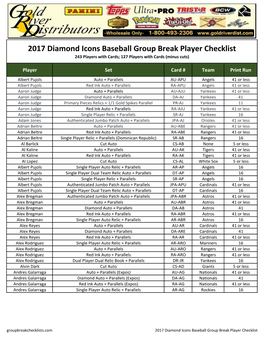 2017 Diamond Icons Baseball Group Break Player Checklist 243 Players with Cards; 127 Players with Cards (Minus Cuts)
