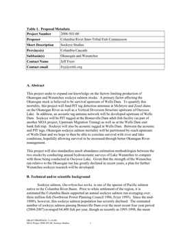 Table 1. Proposal Metadata Project Number 2008-503-00 Proposer