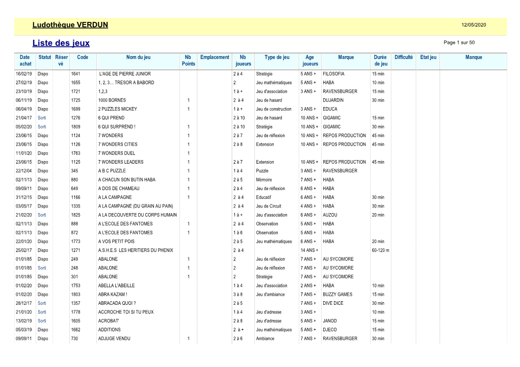 LISTE-DES-JEUX.Pdf