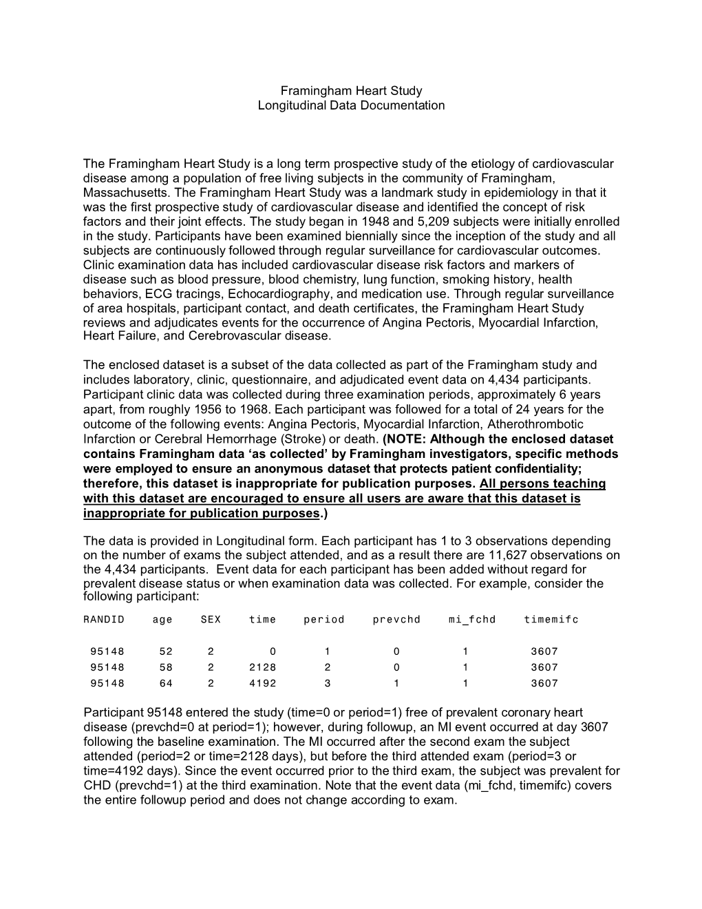 Framingham Heart Study Longitudinal Data Documentation for Teaching Dataset