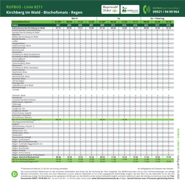 RUFBUS - Linie 8211 Bayerwald RUFBUS Jetzt Bestellen! Ticket Kirchberg Im Wald - Bischofsmais - Regen 09921 / 94 99 964