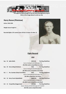 Fight Record Harry Reeve