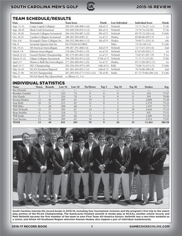 South Carolina Men's Golf 2015-16 Review Individual