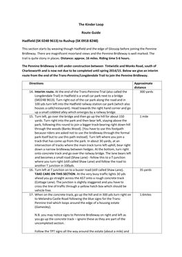 The Kinder Loop Route Guide Hadfield