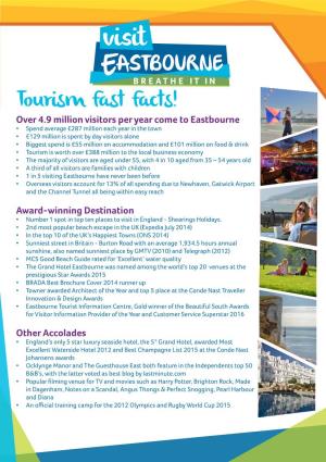 Tourism Fast Facts!