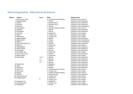 Henvisningsindeks Københavns Kommune