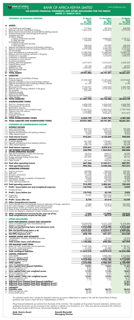 Bank of Africa Kenya Limited Un-Audited Financial Statements and Other Disclosures for the Period Ended 31 March 2018