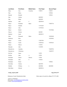 Kalamazoo County Naturalization Index Order Copies of Records by Calling (517) 373-1408