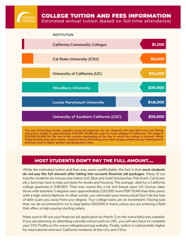 COLLEGE TUITION and FEES INFORMATION Estimated Annual Tuition (Based on Full-Time Attendance)