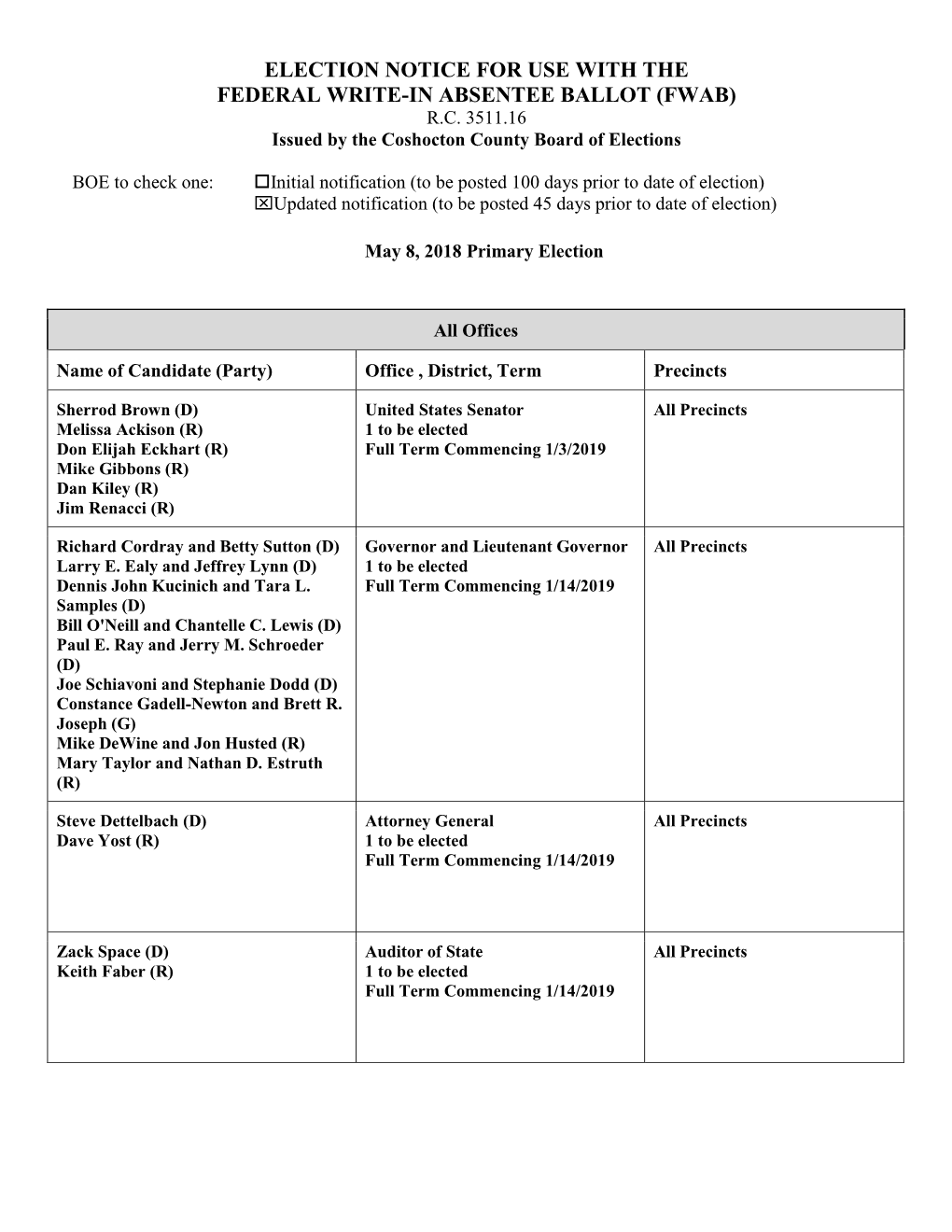 Election Notice for Use with the Federal Write-In Absentee Ballot (Fwab) R.C