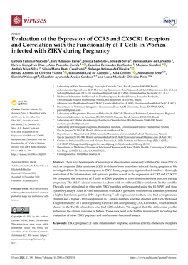 Evaluation of the Expression of CCR5 and CX3CR1 Receptors and Correlation with the Functionality of T Cells in Women Infected with ZIKV During Pregnancy