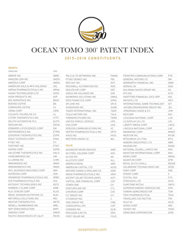 Ocean Tomo 300 Patent Index 2015–2016 Constituents