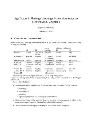 Age Factors in Heritage Language Acquisition: Notes on Montrul 2008, Chapter 1