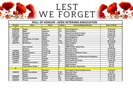 Lest We Forget