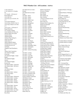 MSCI Member List - All Locations - Actives