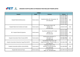 Hospital Cidade Endereço Telefone Hospital Federal De Bonsucesso