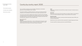 Yara Country-By-Country Report 2020 Country-By-Country Report 2020