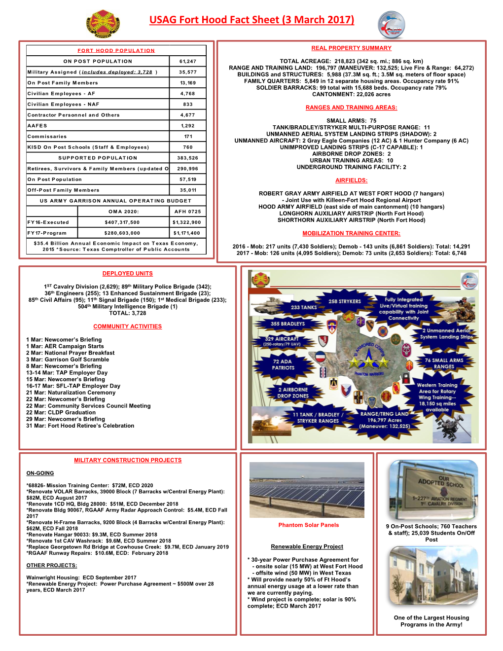 USAG Fort Hood Fact Sheet (3 March 2017)