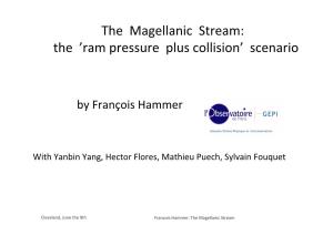 The Magellanic Stream: the 'Ram Pressure Plus Collision'