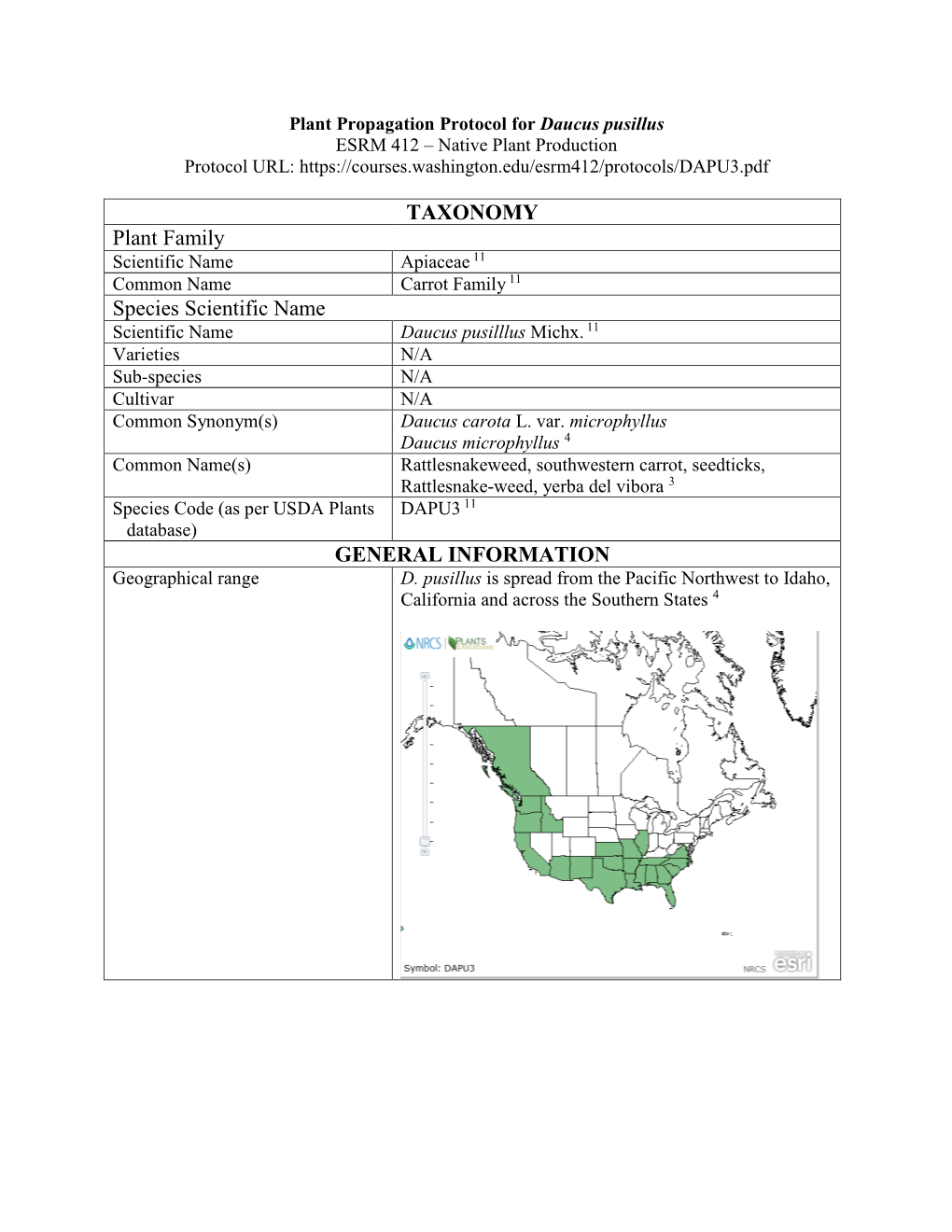 Draft Plant Propagation Protocol