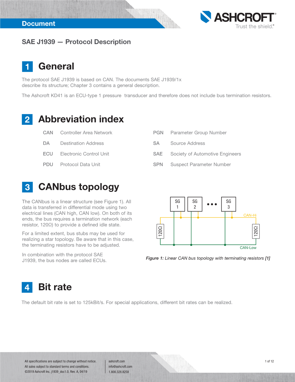 SAE-J1939 KD41 Protocol