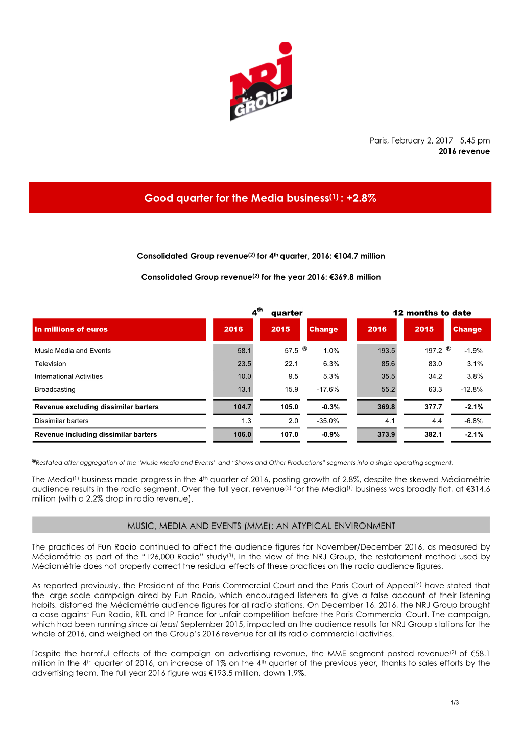 NRJ Group, the Restatement Method Used by Médiamétrie Does Not Properly Correct the Residual Effects of These Practices on the Radio Audience Figures