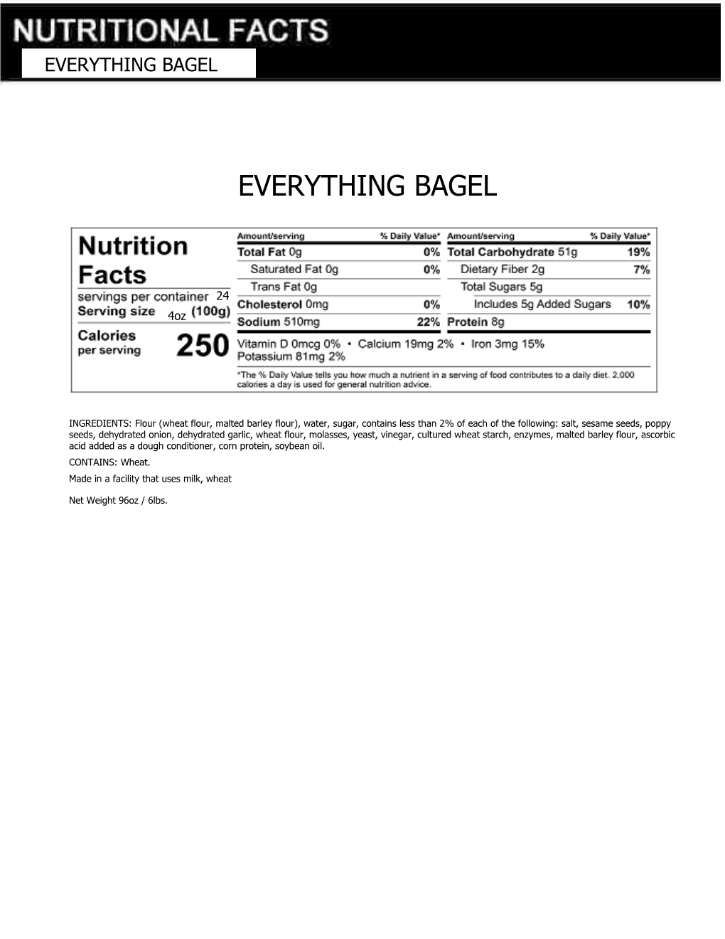 Everything Bagel