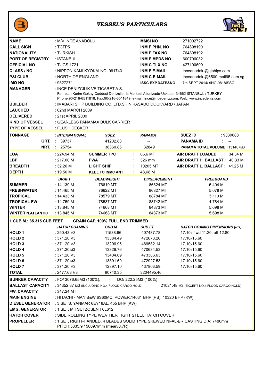 Vessel's Particulars