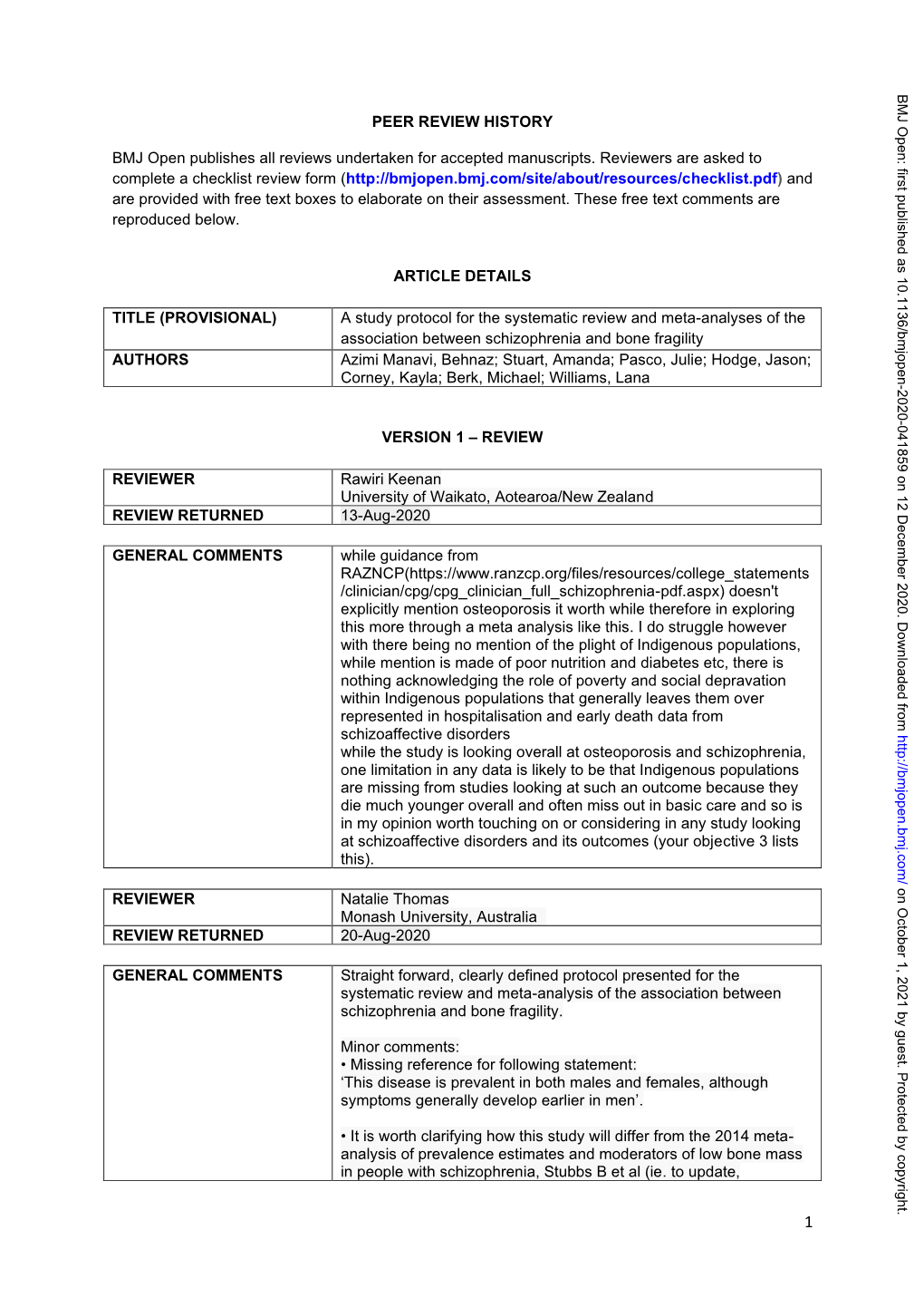 Study Protocol for the Systematic Review and Meta-Analyses of The