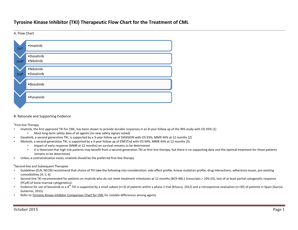 Tyrosine Kinase Inhibitor (TKI) Flow Chart for the Treatment Of