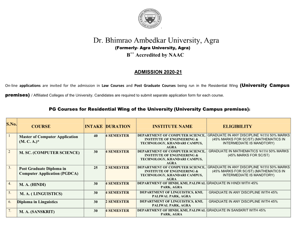 Dr. Bhimrao Ambedkar University, Agra (Formerly- Agra University, Agra) B++ Accredited by NAAC