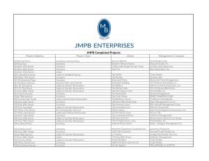JMPB Completed Projects Project Address Project Type Owner Management Company