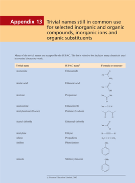 Appendix 13 Trivial Names Still in Common Use for Selected Inorganic and Organic Compounds, Inorganic Ions and Organic Substituents