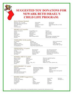 Suggested Toy Donatons for Newark Beth Israel’S Child Life Program