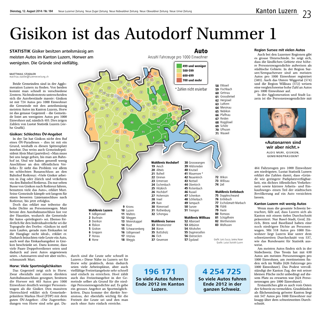 Gisikon Ist Das Autodorf Nummer 1