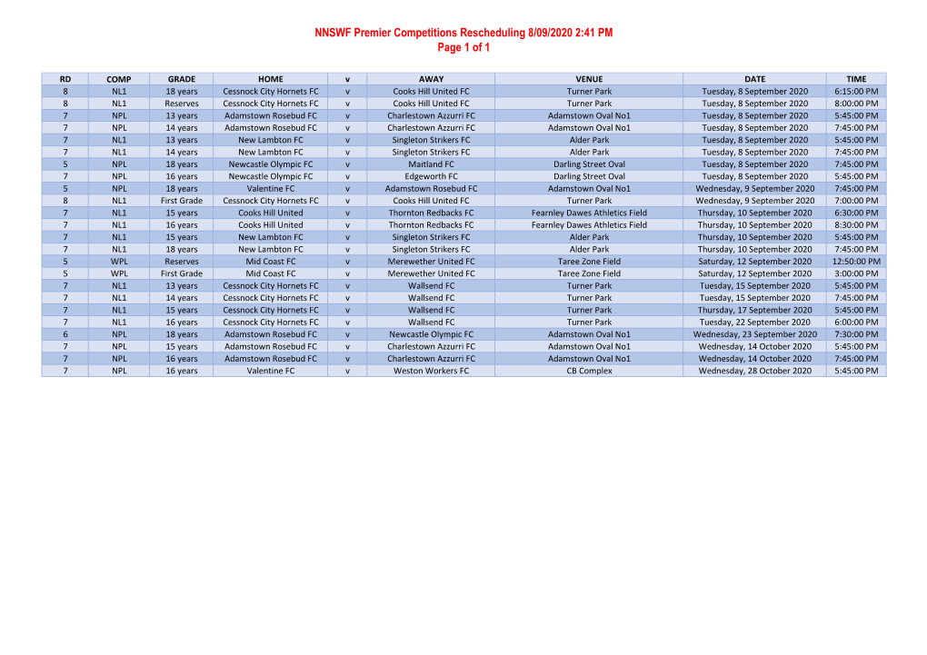 NNSWF Premier Competitions Rescheduling 8/09/2020 2:41 PM Page 1 of 1