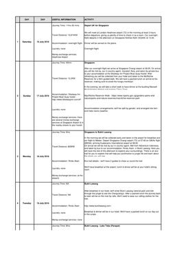 Itinerary 020216.Xlsx