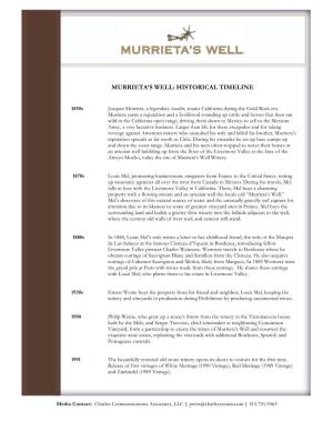 Murrieta's Well: Historical Timeline