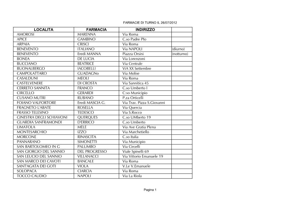 Farmacie Di Turno Il 26 Luglio 2012-2