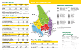 Zoner Och Pendlarområden